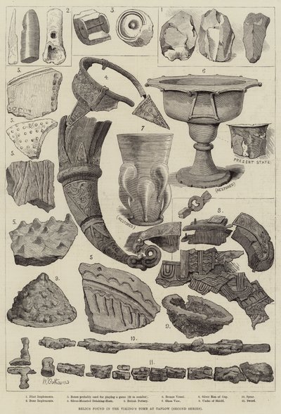 Relics Found in the Viking